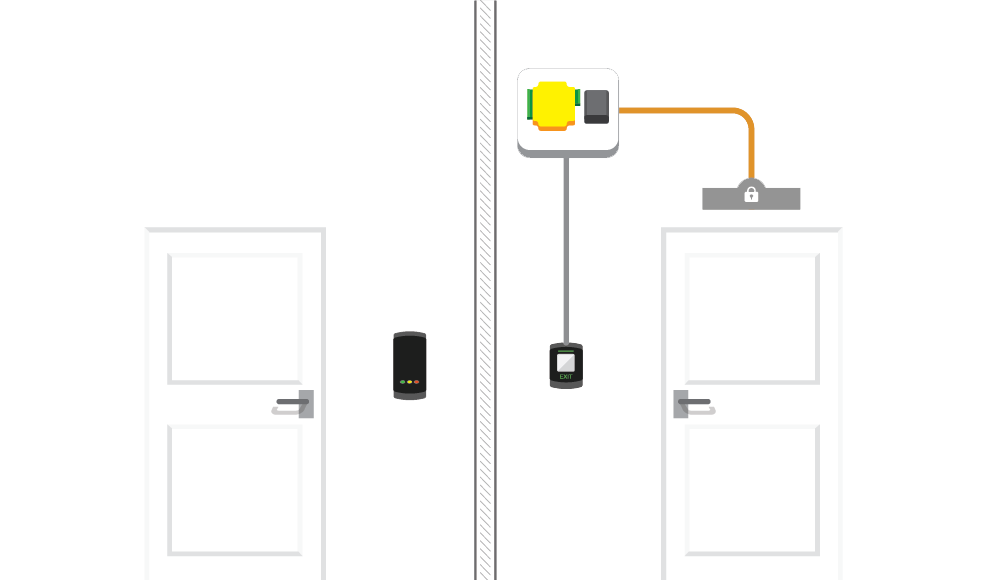 Door Entry Systems - Switch 2 - L.E.A.F services